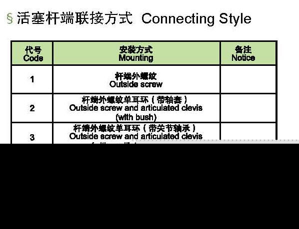 Hydraulic cylinder