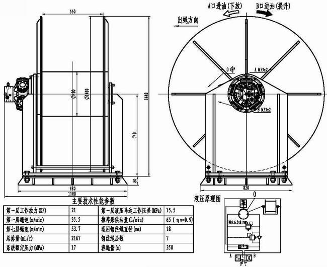 Hydraulic-cyclinders-valves-motors-winches-pumps-manifolds-transmission drives