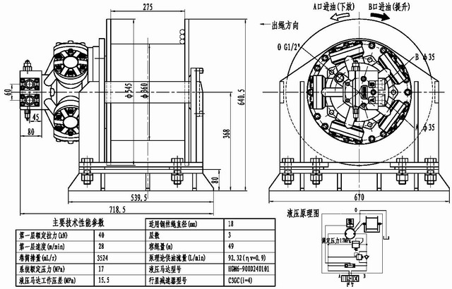 Hydraulic-cyclinders-valves-motors-winches-pumps-manifolds-transmission drives