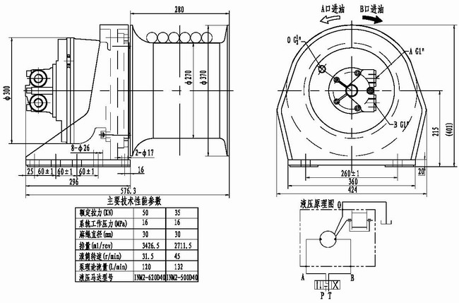 Hydraulic-cyclinders-valves-motors-winches-pumps-manifolds-transmission drives