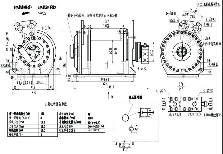 Hydraulic-cyclinders-valves-motors-winches-pumps-manifolds-transmission drives