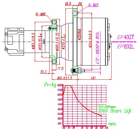 EP402T2-**-WO-** TRACK DRIVES,EP602L2-**-WO-** WHEEL DRIVES