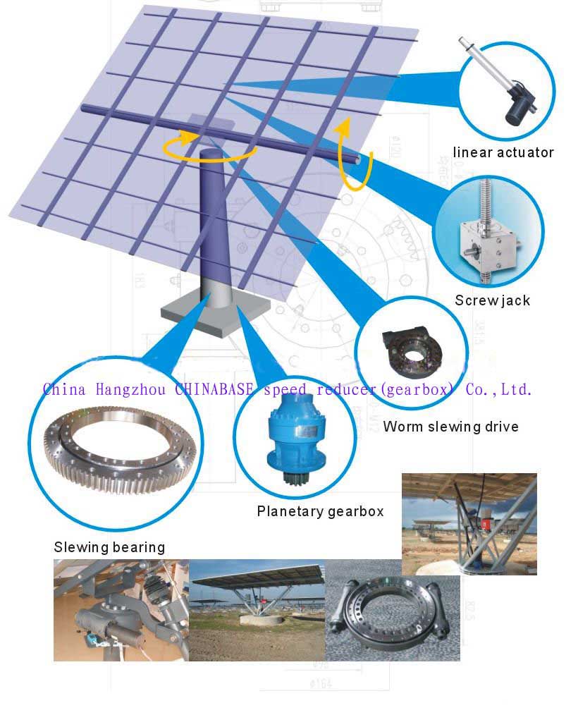 Transmission System for solar Generator