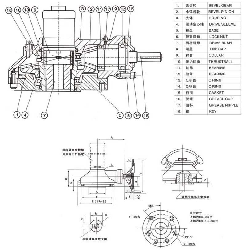 BA series bevel gear operators blueprint