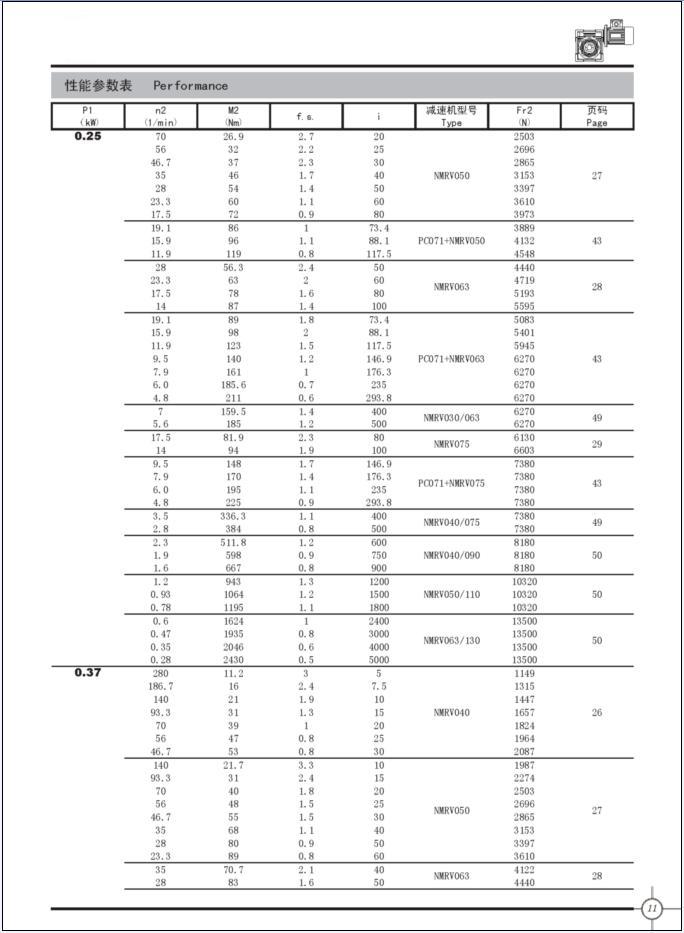 worm reducer|speed reducer| worm gearbox| worm reducers|speed reducers|worm gearboxes