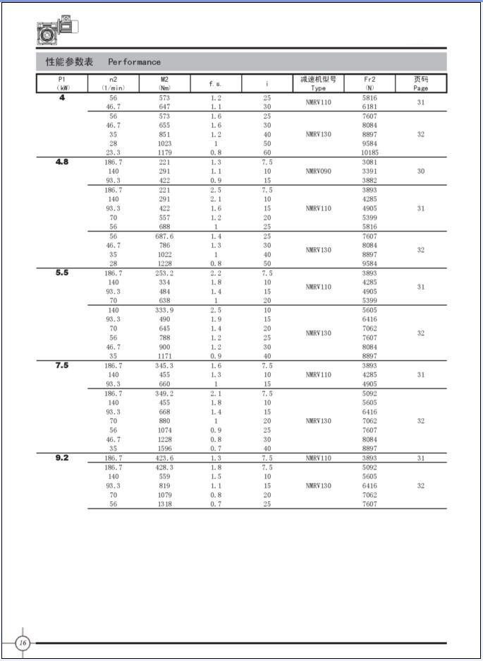 worm reducer|speed reducer| worm gearbox| worm reducers|speed reducers|worm gearboxes