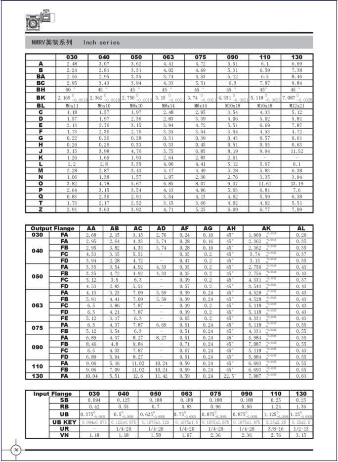 worm reducer| speed reducer| worm gearbox| worm reducers| speed reducers| worm gearboxes