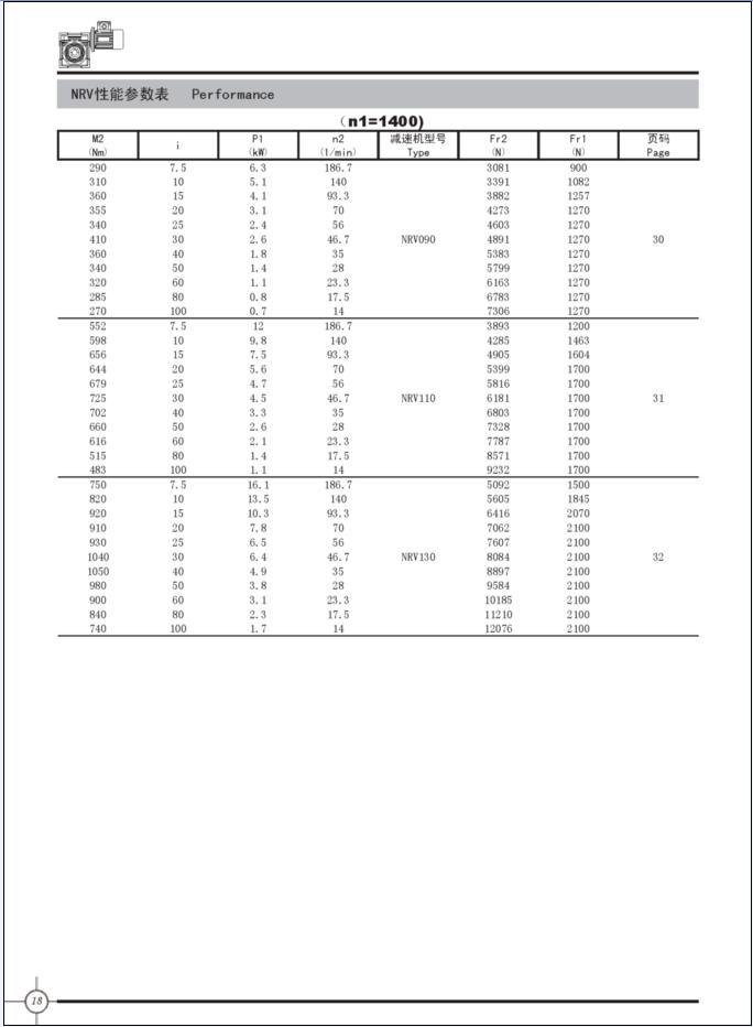 worm reducer| speed reducer| worm gearbox| worm reducers| speed reducers| worm gearboxes