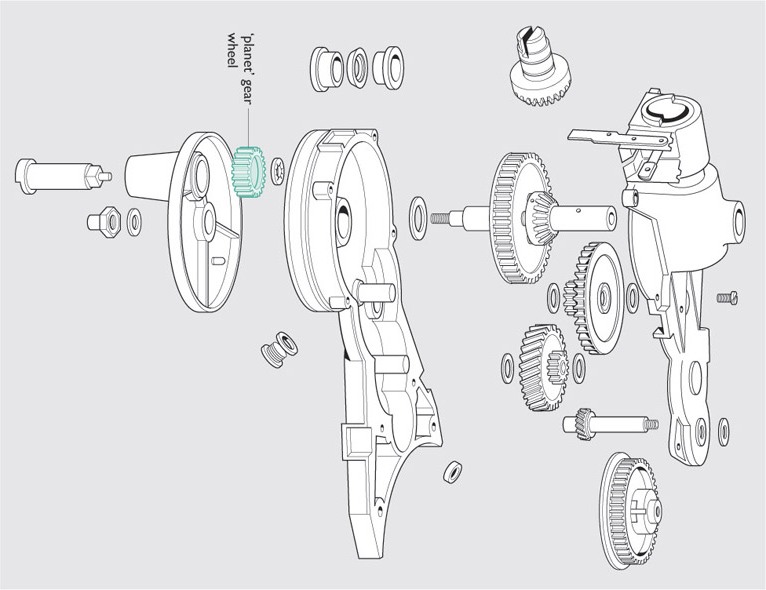 planetary gearboxes & helical gearboxes for: feed mixer, truck mixer, Concrete mixers and other mixer transmission system.