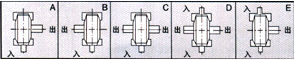 speed reducer