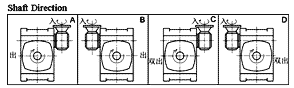 speed reducer