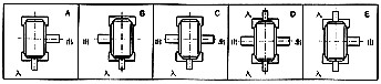 speed reducer