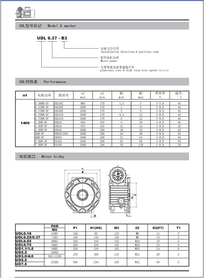 UDL Series planetary cone&amp;disk step-less speed variator